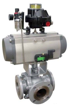 氣動(dòng)球閥的安裝