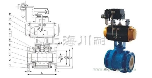 氣動陶瓷球閥尺寸結(jié)構(gòu)